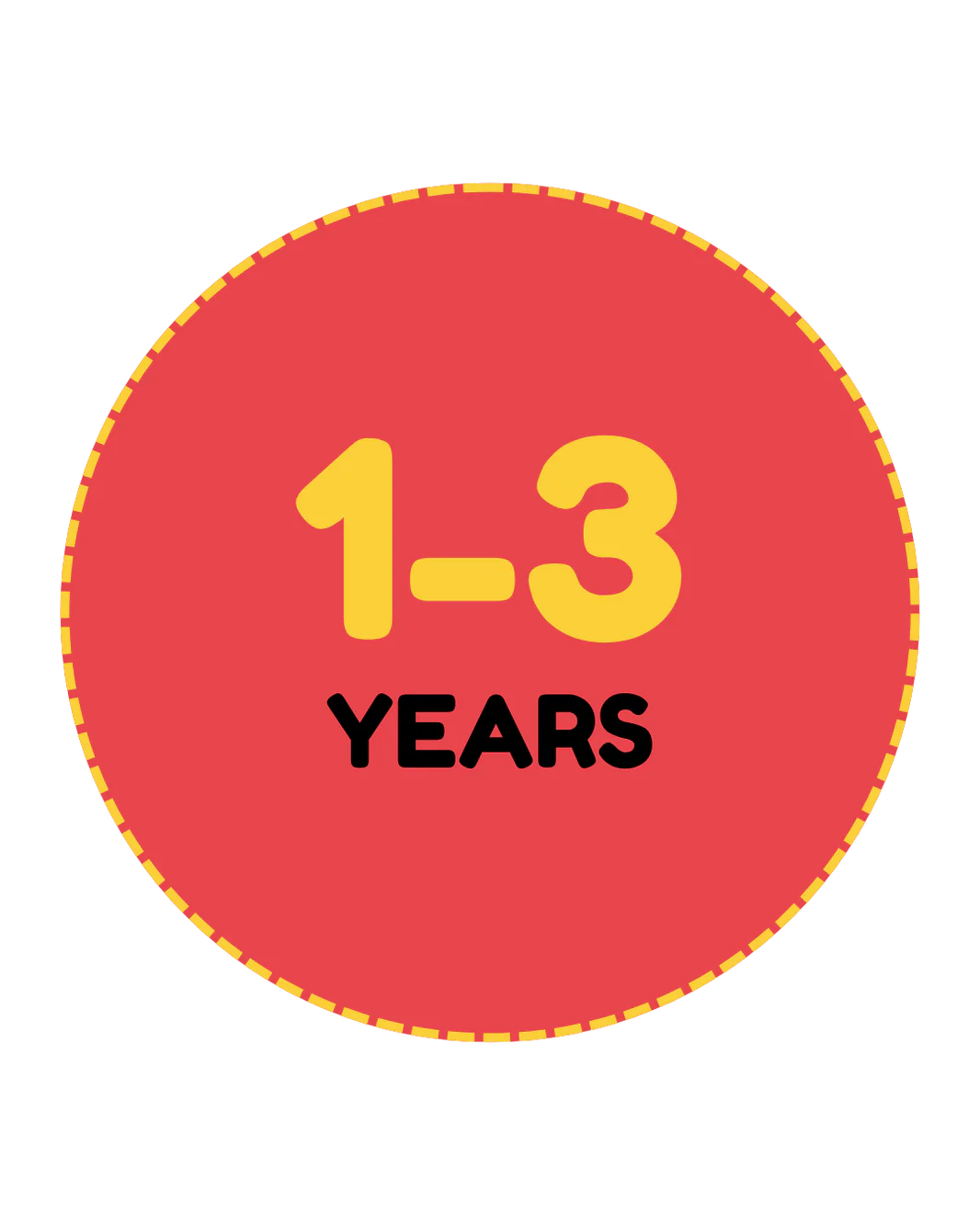 Age 1-2 Years